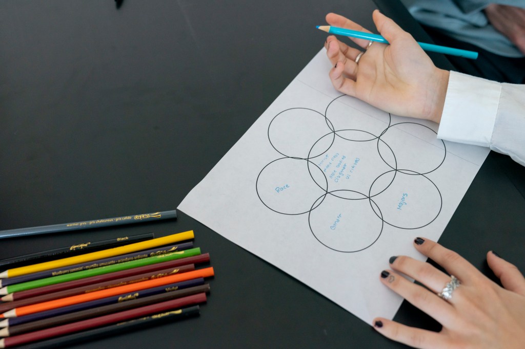 February 9, 2022 - Dr. Emma Fredrick and Honor Seminad Students during a discussion of "Good Trouble: Fighting for Change." The School of Social and Behavioral Sciences Common Read Event 'Conversations About Race that Need to Happen' at the Student Center River Rooms. This event was held during Black History Month.  Photo by Carlo de Jesus/Marist College